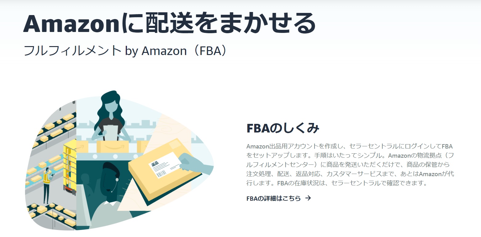 Amazon　FBA